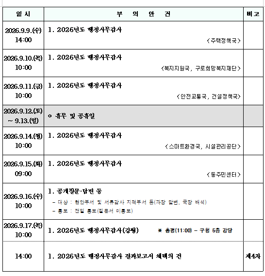 '제349회 서울특별시 구로구의회 정례회 의사일정' 게시글의 사진(8) '복지2.png'