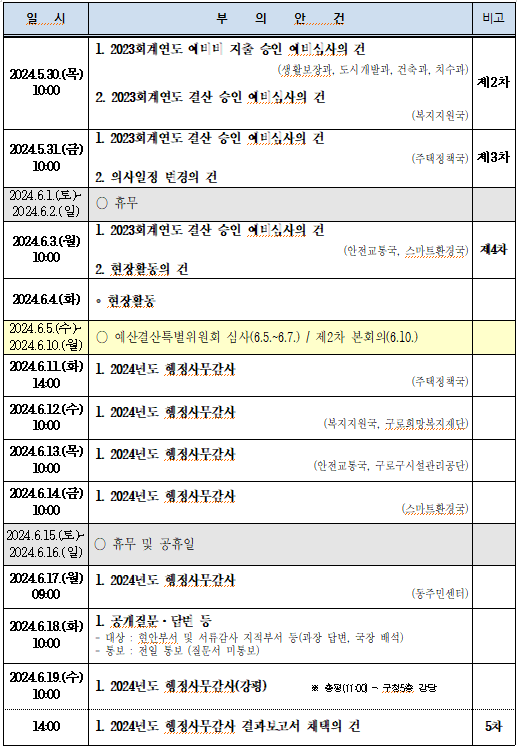 '제326회 정례회 의사일정' 게시글의 사진(7) '재326회 정례회 복지건설위원회 의사일정 2.png'