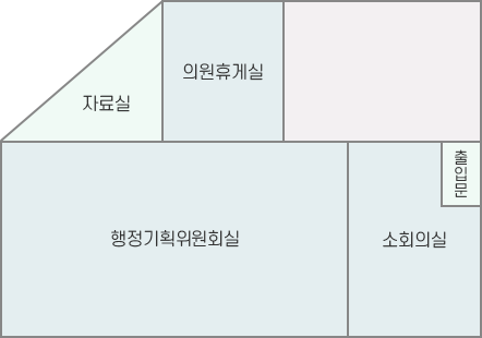 구로구의회 지하1층 안내도입니다. 지하1층에는 자료실, 의원휴게실, 행정기획위원회실, 소회의실이 있습니다.