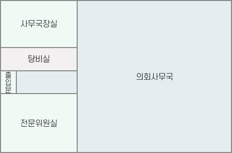 구로구의회 3층 안내도입니다. 3층에는 사무국장실, 의회사무국, 전문위원실, 탕비실이 있습니다.