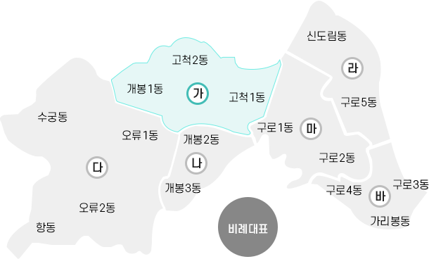 구로구의회 가 선거구